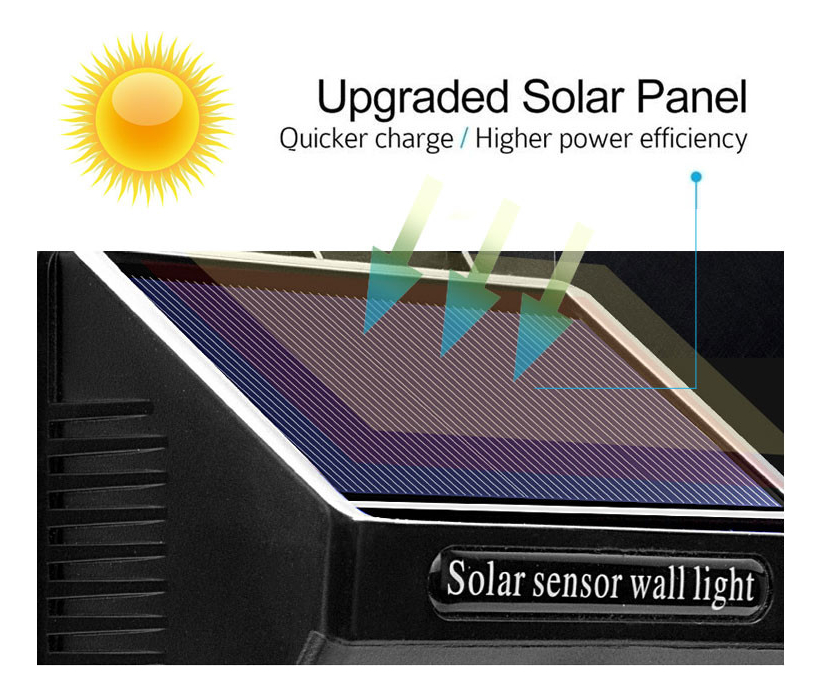 Reflector Led Solar Lightsolarlamp 4w Negro Frío Blanco Frío