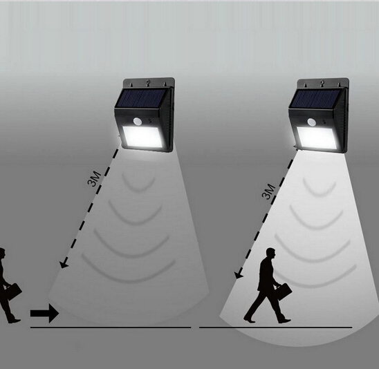 Reflector Led Solar Lightsolarlamp 4w Negro Frío Blanco Frío