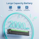 Impresora Portátil Phomemo P831 Térmica Sin Tinta 300dpi - Negro